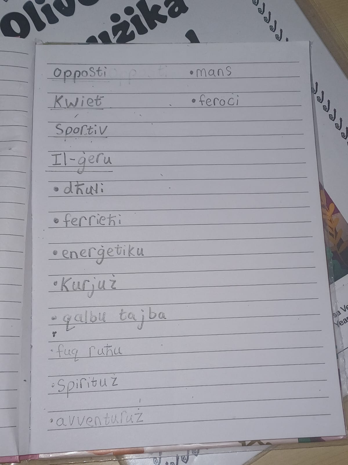 Iktar vokabularju.1
